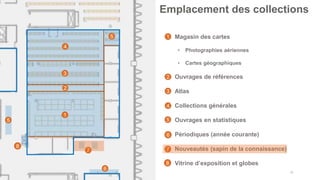 29
Emplacement des collections
1
2
3
4
5
5
• Magasin des cartes
• Photographies aériennes
• Cartes géographiques
• Ouvrages de références
• Atlas
• Collections générales
• Ouvrages en statistiques
• Périodiques (année courante)
• Nouveautés (sapin de la connaissance)
• Vitrine d’exposition et globes
6
7
1
2
3
4
5
6
7
8
8
 