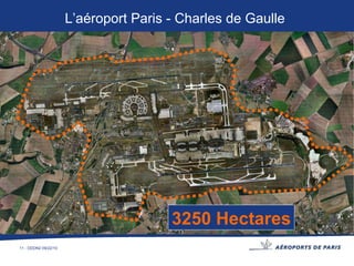 3250 Hectares L’aéroport Paris - Charles de Gaulle 