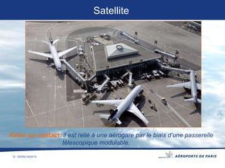 Avion au contact:   il est relié à une aérogare par le biais d’une passerelle  télescopique modulable. Satellite 