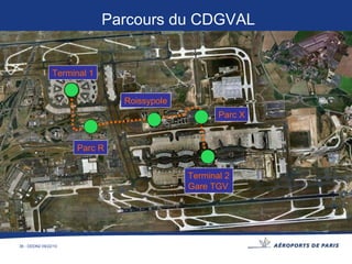 Terminal 1 Roissypole Parc X Terminal 2 Gare TGV Parc R Parcours du CDGVAL 