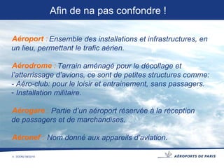 Ensemble des installations et infrastructures, en un lieu, permettant le trafic aérien. Terrain aménagé pour le décollage et l’atterrissage d’avions, ce sont de petites structures comme:  - Aéro-club: pour le loisir et entrainement, sans passagers. Installation militaire. Partie d’un aéroport réservée à la réception  de passagers et de marchandises. Nom donné aux appareils d’aviation. Aéroport  : Aérodrome  : Aérogare  : Aéronef  : Afin de na pas confondre ! 