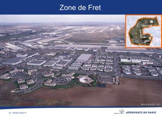Zone de Fret 