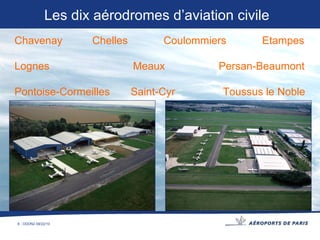 Chavenay  Chelles  Coulommiers  Etampes Lognes  Meaux  Persan-Beaumont Pontoise-Cormeilles  Saint-Cyr  Toussus le Noble Les dix aérodromes d’aviation civile 
