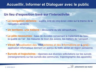 •   La navigation aérienne :  pupitre doté de cinq écran vidéo sur le thème de la  navigation aérienne.  •   Un territoire, une histoire :  découverte du site aéroportuaire. •   Le pôle ressources :  base de données concernant le traitement de l’eau,  la qualité de l’air , les mesures de bruit des avions, les métiers de l’aéroport… •   Vitrail   ( VI sualisation des  TRA jectoires et des  I nformations en  L igne )   : application informatique donnant un aperçu du trafic aérien en région parisienne.  •   Survols et trajectoires :  réponses aux diverses sollicitations sur les survols (renseignements sur les survols des communes, trajectographie des appareils). Accueillir, Informer et Dialoguer avec le public Un lieu d’exposition basé sur l’interactivité: 