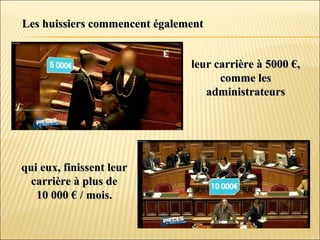 Les huissiers commencent égalementLes huissiers commencent également
qui eux, finissent leurqui eux, finissent leur
carrière à plus decarrière à plus de
10 000 € / mois.10 000 € / mois.
leur carrière à 5000 €,leur carrière à 5000 €,
comme lescomme les
administrateursadministrateurs
 