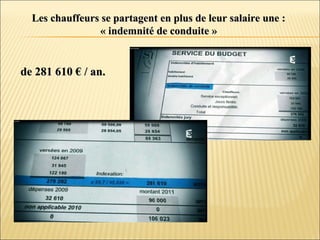 Les chauffeurs se partagent en plus de leur salaire une :Les chauffeurs se partagent en plus de leur salaire une :
« indemnité de conduite »« indemnité de conduite »
de 281 610 € / an.de 281 610 € / an.
 