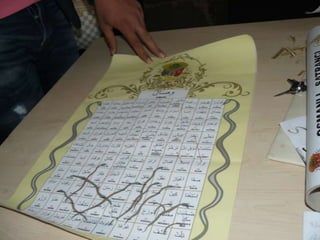 Visitem els voltants de kayseri