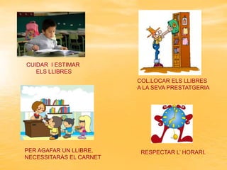 CUIDAR I ESTIMAR
ELS LLIBRES
COL.LOCAR ELS LLIBRES
A LA SEVA PRESTATGERIA

PER AGAFAR UN LLIBRE,
NECESSITARÀS EL CARNET

RESPECTAR L’ HORARI.

 