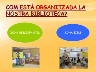 COM ESTÀ ORGANITZADA LA
NOSTRA BIBLIOTECA?

ZONA BIBLINFANTIL

ZONA BIBLI

 