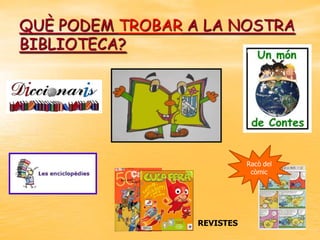 QUÈ PODEM TROBAR A LA NOSTRA
BIBLIOTECA?

Racò del
còmic

REVISTES

 