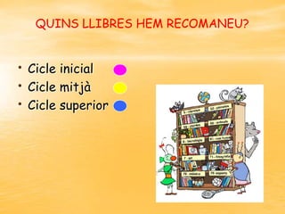 QUINS LLIBRES HEM RECOMANEU?

• Cicle inicial
• Cicle mitjà
• Cicle superior

 