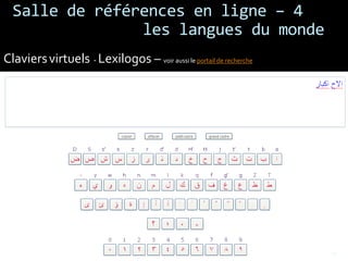 Claviersvirtuels - Lexilogos– voir aussi le portail de recherche13 Salle de références en ligne – 4					les langues du monde