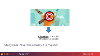 Paris 2021 #seocamp
Cycle Data Analytics
Study Case : “Exercices muscu à la maison”
12
Core Target : H. +35 ans.
périurbain. Sur tablette
 