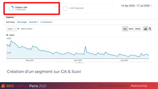 Paris 2021 #seocamp
Cycle Data Analytics
Création d’un segment sur GA & Suivi
24
 