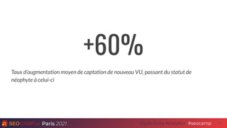 Paris 2021 #seocamp
Cycle Data Analytics 31
+60%
Taux d’augmentation moyen de captation de nouveau VU, passant du statut d...