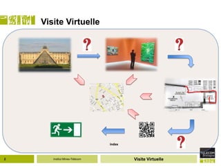 Visite Virtuelle




                                index


2      Institut Mines-Télécom           Visite Virtuelle
 