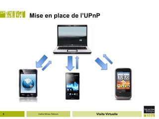 Mise en place de l’UPnP




8     Institut Mines-Télécom   Visite Virtuelle
 