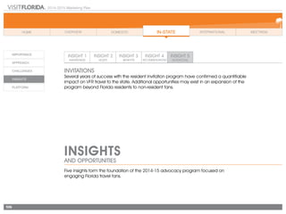 2014-2015 Marketing Plan
106
INSIGHTS
AND OPPORTUNITIES
INVITATIONS
Several years of success with the resident invitation program have confirmed a quantifiable
impact on VFR travel to the state. Additional opportunities may exist in an expansion of the
program beyond Florida residents to non-resident fans.
Five insights form the foundation of the 2014-15 advocacy program focused on
engaging Florida travel fans.
 