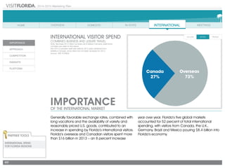 117
2014-2015 Marketing Plan
ImportanceOF THE INTERNATIONAL MARKET
INTERNATiONAL Visitor SPEND
Combined business and leisure travel
Note: Because 2013 visitor numbers are finalized mid-year, preliminary
numbers are used for this report.
The 2013 Canadian estimate reflects 2012 data obtained from
Statistics Canada, since data has not been recieved for 2013.
Source: VISIT FLORIDA
Generally favorable exchange rates, combined with
long vacations and the availability of variety and
reasonably priced U.S. goods, contributed to an
increase in spending by Florida’s international visitors.
Florida’s overseas and Canadian visitors spent more
than $16 billion in 2013 – an 8 percent increase
year over year. Florida’s five global markets
accounted for 52 percent of total international
spending, with visitors from Canada, the U.K.,
Germany, Brazil and Mexico pouring $8.4 billion into
Florida’s economy.
Overseas
73%
Canada
27%
Partner Tools
INTERNATIONAL SPEND
FOR FLORIDA REGIONS
 