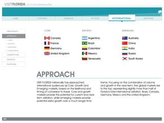 2014-2015 Marketing Plan
121
Canada
France
Germany
United Kingdom
Argentina
Brazil
Colombia
Mexico
Venezuela
Australia
China
India
Russia
South Korea
APPROACH
VISIT FLORIDA historically has approached
international audiences as Core, Growth and
Emerging markets, based on the likelihood and
timing of conversion to travel. Core and growth
markets provide the potential for current and near-
term visitation, while emerging markets provide
potential visitor growth over a much longer time
frame. Focusing on the combination of volume
and growth in the near term, five global markets rise
to the top, representing slightly more than half of
Florida’s total international visitation: Brazil, Canada,
Germany, Mexico and the United Kingdom.
 