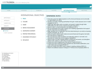 2014-2015 Marketing Plan
A/I: Advertising and Internet
INT: International
IR: Industry Relations
MTG: Meetings
PR: Public Relations
PROMO: Promotions
RSRCH: Research
VS: Visitor Services
143
INTERNATIONAL OBJECTIVES
1.	Yield
2.	Volume
3.	share
4.	 Brand Engagement
5.	 Destination Diversity
6.	 Partner Partcipation
7.	 Investment Efficiency
8.	Influence
DEPARTMENTAL TACTICS
•	Enrich the consumer digital experience with enhanced features and functionality
	 on VISITFLORIDA.com (A/I 5)
•	Develop and foster marketing partnerships that gain media exposure and in-market
engagement (A/I 7)
•	Target high yield visitors within foundation and growth markets through trade
relationships and with owned, earned and paid media (INT 1)
•	Expand custom content production and distribution (INT 2)
•	Secure partnerships with tourism industry and marketing organizations that support
specific objectives and initiatives (IR 1)
•	Begin development of Destination Plus information/training for car rental companies,
industry businesses, etc. (IR 10)
•	Build and sustain relations with media and social influencers throughout domestic
and international markets (PR 1)
•	Plan and execute media receptions and desk-side missions in domestic and
international markets (key and emerging markets)(PR2)
•	Attend tourism-focused, diversity-related conferences and events, and strengthen
relations with media (i.e. LGBT, African American)(PR 3)
•	Employ promotions targeting key international markets (PROMO 2)
•	Employ promotions featuring unique experiences, less-traveled destinations, and
	 multi-market prize packages (PROMO 3)
•	Build and create information tools to support marketing initiatives (RSRCH 2)
•	Present and distribute research findings to VF Partners and employees (RSRCH 3)
 