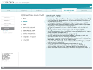 2014-2015 Marketing Plan
A/I: Advertising and Internet
INT: International
IR: Industry Relations
MTG: Meetings
PR: Public Relations
PROMO: Promotions
RSRCH: Research
VS: Visitor Services
144
INTERNATIONAL OBJECTIVES
1.	 Yield
2.	Volume
3.	share
4.	 Brand Engagement
5.	 Destination Diversity
6.	 Partner Partcipation
7.	 Investment Efficiency
8.	Influence
DEPARTMENTAL TACTICS
•	Increase value of co-op to Partners with year round and bundled packages (A/I 2)  
•	Enrich the consumer digital experience with enhanced features and functionality
on VISITFLORIDA.com (A/I 5)
•	Evolve our branded content to build relationships with target segments (A/I 9)
•	Expand geographic footprint in targeted core and growth markets through trade
programs and direct to consumer campaigns (INT 3)
•	Develop relationships with airlines and airports to support route development
	 (INT 4)
•	Leverage Air Team Florida grants to support route development (INT 5)
•	Secure partnerships with tourism industry and marketing organizations that support
specific objectives and initiatives (IR 1)
•	Develop and execute Partner road show program (IR 2)
•	Plan and execute media receptions and desk-side missions in domestic and
international markets (key and emerging markets)(PR2)
•	Attend tourism-focused, diversity-related conferences and events, and strengthen
relations with media (i.e. LGBT, African American)(PR 3)
•	Build and sustain relations with media and social influencers throughout domestic
and international markets (PR 4)
•	Employ promotions targeting key international markets (PROMO 2)
•	Establish tours for relationship building with industry partners (PROMO 6)
•	Build and create information tools to support marketing initiatives (RSRCH 2)
•	Present and distribute research findings to VF Partners and employees (RSRCH 3)
 