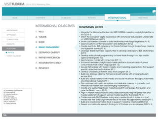 2014-2015 Marketing Plan
A/I: Advertising and Internet
INT: International
IR: Industry Relations
MTG: Meetings
PR: Public Relations
PROMO: Promotions
RSRCH: Research
VS: Visitor Services
146
INTERNATIONAL OBJECTIVES
1.	 Yield
2.	Volume
3.	share
4.	 Brand Engagement
5.	 Destination Diversity
6.	 Partner Partcipation
7.	 Investment Efficiency
8.	Influence
DEPARTMENTAL TACTICS
•	Integrate the Welcome Centers into VISIT FLORIDA marketing and digital platforms
(A/I 3) (VS 4)
•	Enrich the consumer digital experience with enhanced features and functionality
on VISITFLORIDA.com (A/I 5)
•	Evolve our branded content to build relationships with target segments (A/I 9)
•	Expand custom content production and distribution (INT 2)
•	Create events for B2B networking for Florida Partners through trade shows, missions
and signature events (INT 8)
•	Leverage Brand USA trade opportunities to develop and expand B2B relationships
(INT 9)
•	Develop educational programming for travel trade through FAM trips and in-
agency trainings (INT 10)
•	Expand social media with consumers (INT 11)
•	Enhance international digital and mobile platforms to reach and influence
consumers in their native language (INT 12)
•	Secure Partnerships with tourism industry and marketing organizations that support
specific objectives and initiatives (IR 1)
•	Develop and execute Partner road show program (IR 2)
•	Build new strategic alliance Partners and partnerships with emerging tourism
sectors (IR 4)
•	Build and sustain relations with media and social influencers throughout domestic
and international markets (PR 1)
•	Plan and execute media receptions and desk-side missions in domestic and
international markets (key and emerging markets)(PR2)
•	Create and support significant marketing and PR campaigns that sustain and
grow the Florida brand (PR 5)
•	Align in-market media missions and collaborative pitching with press visits and
media relations that support earned media results for the brand (PR 6)
•	Collaborate with DMO Partners during each quarter to pitch stories and host
media visits that yield larger awareness of the state through earned media (PR 7)
•	Build and create information tools to support marketing initiatives (RSRCH 2)
•	Present and distribute research findings to VF Partners and employees (RSRCH 3)
 