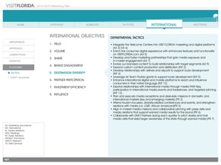 2014-2015 Marketing Plan
A/I: Advertising and Internet
INT: International
IR: Industry Relations
MTG: Meetings
PR: Public Relations
PROMO: Promotions
RSRCH: Research
VS: Visitor Services
147
INTERNATIONAL OBJECTIVES
1.	 Yield
2.	Volume
3.	share
4.	 Brand Engagement
5.	 Destination Diversity
6.	 Partner Partcipation
7.	 Investment Efficiency
8.	Influence
DEPARTMENTAL TACTICS
•	Integrate the Welcome Centers into VISIT FLORIDA marketing and digital platforms
(A/I 3) (VS 4)
•	Enrich the consumer digital experience with enhanced features and functionality
on VISITFLORIDA.com (A/I 5)
•	Develop and foster marketing partnerships that gain media exposure and
	 in-market engagement (A/I 7)
•	Evolve our branded content to build relationships with target segments (A/I 9)
•	Expand custom content production and distribution (INT 2)
•	Develop relationships with airlines and airports to support route development
	 (INT 4)
•	Leverage Air Team Florida grants to support route development (INT 5)
•	Enhance international digital and mobile platforms to reach and influence
consumers in their native language (INT 12)
•	Expand relationships with international media through media FAM trips,
participation in international media events and tradeshows, and targeted pitching
(INT 13)
•	Plan and execute media receptions and desk-side missions in domestic and
international markets (key and emerging markets) (PR 2)
•	Attend tourism-focused, diversity-related conferences and events, and strengthen
relations with media (i.e. LGBT, African American)(PR 3)
•	Align in-market media missions and collaborative pitching with press visits and
media relations that support earned media results for the brand (PR 6)
•	Collaborate with DMO Partners during each quarter to pitch stories and host
media visits that yield larger awareness of the state through earned media (PR 7)
 
