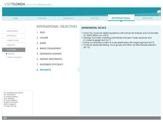 2014-2015 Marketing Plan
A/I: Advertising and Internet
INT: International
IR: Industry Relations
MTG: Meetings
PR: Public Relations
PROMO: Promotions
RSRCH: Research
VS: Visitor Services
150
INTERNATIONAL OBJECTIVES
1.	 Yield
2.	Volume
3.	share
4.	 Brand Engagement
5.	 Destination Diversity
6.	 Partner Partcipation
7.	 Investment Efficiency
8.	Influence
DEPARTMENTAL TACTICS
•	Enrich the consumer digital experience with enhanced features and functionality
on VISITFLORIDA.com (A/I 5)
•	Develop and foster marketing partnerships that gain media exposure and
	 in-market engagement (A/I 7)
•	Evolve our branded content to build relationships with target segments (A/I 9)
•	Continue awareness testing, focus groups and other ad effectiveness research
(A/I 12)
 