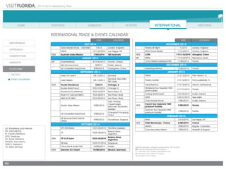 2014-2015 Marketing Plan
A/I: Advertising and Internet
INT: International
IR: Industry Relations
MTG: Meetings
PR: Public Relations
PROMO: Promotions
RSRCH: Research
VS: Visitor Services
151
Date Location
JULY 2014
Gala Awards Dinner - VUSA Ball 7/3/14 London, England
DMAI 7/21-23/2014 Las Vegas, NV
NEW Australia Sales Mission 7/TBD/2014 TBD Australia
AUGUST 2014
MP IncentiveWorks 8/19-20/2014 Toronto, Ontario
Irish Summer Event 8/30/14 Dublin, Ireland
US Consulates Road Show 8/TBD/2015 Guangzhou, China
SEPTEMBER 2014
India V.I.P. event 9/8-12/2014 Mumbai
India Mission 9/8-12/2014
Mumbai, New Delhi,
TBD, India
NEW Routes Rendevous 9/20/14 Chicago, IL
Routes World Forum 9/20-23/2014 Chicago, IL
Governor's Conference 9/22-24/2014 Boca Raton, FL
Brazil V.I.P. (around ABAV) 9/24-28/2014 Sao Paulo, Brazil
ABAV & PR ABAV 9/24-28/2014 Sao Paulo, Brazil
Nordic Sales Mission 9/TBD/2014
Oslo, Norway;
Copenhagen,
Denmark; Stockholm,
Sweden
US Consulates Road Show 9/TBD/2014
Chengdu/Chongqing,
China
UK Summer Event (Jamie
Oliver)
9/TBD/2014 Goodwood, England
OCTOBER 2014
SITV (Montreal) 10/24-26/2014 Montreal, Quebec
FIT 10/25-28/2014
Buenos Airea,
Argentina
NEW FIT V.I.P. Event 10/25-28/2014
Buenos Airea,
Argentina
ITB Asia 10/29-31/2014 Singapore
China Travel Trade FAM 10/TBD/2014 Florida
NEW German V.I.P. Event 10/TBD/2014 Munich, Germany
Date Location
NOVEMBER 2014
Florida UK Night 11/3/14 London, England
World Travel Market 11/3-6/2014 London, England
NEW CITM 11/13-16/2014 Shanghai, China
MP EIBTM 11/18-20/2014 Barcelona, Spain
China Media Individual FAM 11/TBD/2014 Florida
DECEMBER 2014
Marketing Retreat 12/TBD/2014 Florida
JANUARY 2015
TWIGS 1/12-13/2015 Palm Beach, FL
Florida Huddle 1/14-16/2015 Fort Lauderdale, FL
Vakantiebeurs 1/15-18/2015 Utrecht, Netherlands
UK/Ireland Tour Operator FAM
(post huddle)
1/17-21/2015 Florida
Holiday World Dublin 1/23-25/2015 Dublin, Ireland
SATTE 1/29-31/2015 New Delhi
Gala Awards Dinner 1/TBD/2015 Dublin, Ireland
NEW
French Tour Operator FAM
(pre/post Huddle)
1/TBD/2015 Florida
German Tour Operator FAM
(pre/post Huddle)
1/TBD/2015 Florida
FEBRUARY 2015
RSAA 2/3-4/2015 Las Vegas, NV
NEW VUSA Workshops - France 2/TBD/2015 France
ANATO 2/TBD/2015 Bogota, Colombia
Colombia Sales Mission 2/TBD/2015 Medellin & Bogota
International TRADE & EVENTS CALENDAR
Italicized denotes a program produced by VISIT FLORIDA
MP: Denotes Meeting Planners Program
**** Denotes VISIT FLORIDA participation only
PR: Denotes Public Relations Program
New Programs are bolded
 