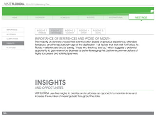 2014-2015 Marketing Plan
165
INSIGHTS
AND OPPORTUNITIES
Importance of references and word of mouth
The majority of planners choose their event location based on previous experience, attendee
feedback, and the reputation/image of the destination – all factors that work well for Florida. As
Florida marketers are fond of saying, “those who know us, love us,” which suggests a potential
opportunity to gain even more business by better leveraging the positive recommendations of
highly successful and satisfied planners.
VISIT FLORIDA uses five insights to prioritize and customize an approach to maintain share and
increase the number of meetings held throughout the state.
 