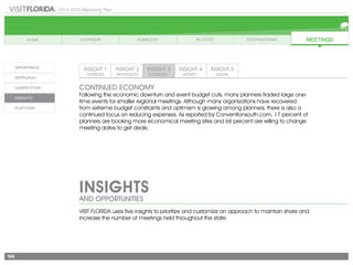 2014-2015 Marketing Plan
166
INSIGHTS
AND OPPORTUNITIES
CONTINUED ECONOMY
Following the economic downturn and event budget cuts, many planners traded large one-
time events for smaller regional meetings. Although many organizations have recovered
from extreme budget constraints and optimism is growing among planners, there is also a
continued focus on reducing expenses. As reported by Conventionsouth.com, 17 percent of
planners are booking more economical meeting sites and 68 percent are willing to change
meeting dates to get deals.
VISIT FLORIDA uses five insights to prioritize and customize an approach to maintain share and
increase the number of meetings held throughout the state.
 