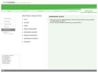 2014-2015 Marketing Plan
A/I: Advertising and Internet
INT: International
IR: Industry Relations
MTG: Meetings
PR: Public Relations
PROMO: Promotions
RSRCH: Research
VS: Visitor Services
170
MEETINGS OBJECTIVES
1.	Yield
2.	Volume
3.	share
4.	 Brand Engagement
5.	 Destination Diversity
6.	 Partner Partcipation
7.	 Investment Efficiency
8.	Influence
DEPARTMENTAL TACTICS
•	Enrich the consumer digital experience with enhanced features and functionality
	 on VISITFLORIDA.com (A/I 5)
•	Launch two-year initiatives: Business Plus; Incentive (MTG 7)
 