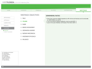 2014-2015 Marketing Plan
A/I: Advertising and Internet
INT: International
IR: Industry Relations
MTG: Meetings
PR: Public Relations
PROMO: Promotions
RSRCH: Research
VS: Visitor Services
171
MEETINGS OBJECTIVES
1.	 Yield
2.	Volume
3.	share
4.	 Brand Engagement
5.	 Destination Diversity
6.	 Partner Partcipation
7.	 Investment Efficiency
8.	Influence
DEPARTMENTAL TACTICS
•	Enrich the consumer digital experience with enhanced features and functionality
	 on VISITFLORIDA.com (A/I 5)
•	Communications Initiative (editorial, email, social) (MTG 1)
•	Launch two-year initiatives: Soft Season Promotion (MTG 7)
 