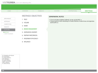 2014-2015 Marketing Plan
A/I: Advertising and Internet
INT: International
IR: Industry Relations
MTG: Meetings
PR: Public Relations
PROMO: Promotions
RSRCH: Research
VS: Visitor Services
173
MEETINGS OBJECTIVES
1.	 Yield
2.	Volume
3.	share
4.	 Brand Engagement
5.	 Destination Diversity
6.	 Partner Partcipation
7.	 Investment Efficiency
8.	Influence
DEPARTMENTAL TACTICS
•	Communications Initiative (editorial, email, social) (MTG 1)
•	Create events for B2B networking for Florida Partners at trade shows and signature
events (MTG 2)
 