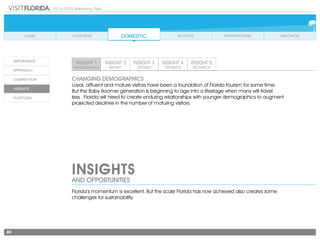 2014-2015 Marketing Plan
80
INSIGHTS
AND OPPORTUNITIES
Florida’s momentum is excellent. But the scale Florida has now achieved also creates some
challenges for sustainability.
CHANGING DEMOGRAPHICS
Loyal, affluent and mature visitors have been a foundation of Florida tourism for some time.
But the Baby Boomer generation is beginning to age into a lifestage when many will travel
less. Florida will need to create enduring relationships with younger demographics to augment
projected declines in the number of maturing visitors.
 
