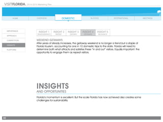 2014-2015 Marketing Plan
83
INSIGHTS
AND OPPORTUNITIES
WEEKEND GETAWAYS
After years of steady increases, the getaway weekend is no longer a trend but a staple of
Florida tourism, accounting for one in 10 domestic trips to the state. Florida will need to
determine both what attracts and satisfies these “in and out” visitors. Equally important: the
opportunity to engage them as repeat visitors.
Florida’s momentum is excellent. But the scale Florida has now achieved also creates some
challenges for sustainability.
 