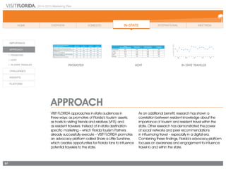 2014-2015 Marketing Plan
97
APPROACH
VISIT FLORIDA approaches in-state audiences in
three ways: as promoters of Florida’s tourism assets;
as hosts to visiting friends and relatives (VFR); and
as resident travelers. Instead of in-state destination-
specific marketing – which Florida tourism Partners
already successfully execute – VISIT FLORIDA promotes
an advocacy platform called Share a Little Sunshine,
which creates opportunities for Florida fans to inﬂuence
potential travelers to the state.
As an additional benefit, research has shown a
correlation between resident knowledge about the
importance of tourism and resident travel within the
state. Other research has demonstrated the power
of social networks and peer recommendations
in inﬂuencing travel – especially in a digital era.
Combining these findings, Florida’s advocacy platform
focuses on awareness and engagement to inﬂuence
travel to and within the state.
Food
(Excluding Resturants)
Dining Out Entertainment Shopping
No increase 8% 5% 2% 18%
1-20% 50% 37% 33% 52%
21-50% 31% 37% 42% 20%
50% + 11% 20% 22% 8%
Not sure 1% 1% 2% 1%
When Considering Vacation Destinations,
Extremely/Very Confident in
Millennials Xers Boomers Matures
Recommendations of a friend or family member 85% 81% 82% 80%
Reviews you have read in an online advisory site such
as TripAdvisor.com
66% 56% 55% 44%
Information in travel guidebooks 57% 57% 59% 49%
Information on the website of an online travel agency
such as Expedia, Travelocity, etc.
52% 52% 47% 30%
Reviews you have read on an online blog 53% 42% 31% 24%
 