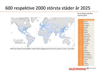 600 respektive 2000 största städer år 2025
De 25 städer med flest
invånare 2025

McKinsey Global Institute(MGI), Urban World, Mapping the economic power of cities, mars 2011

 