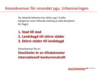 Konsekvenser för resandet pga. Urbaniseringen
De växande behoven kan delas upp i 3 olika
kategorier med i fallande ordning av olika betydelse
för flyget:

1. Stad till stad
2. Landsbygd till större städer
3. Större städer till landsbygd
Konsekvenser för er:

Stockholm är en tillväxtmotor
Internationell konkurrenskraft

 