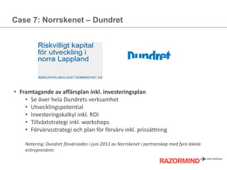 Case 7: Norrskenet – Dundret

• Framtagande av affärsplan inkl. investeringsplan
• Se över hela Dundrets verksamhet
• Utvecklingspotential
• Investeringskalkyl inkl. ROI
• Tillväxtstrategi inkl. workshops
• Förvärvsstrategi och plan för förvärv inkl. prissättning
Notering: Dundret förvärvades i juni 2013 av Norrskenet i partnerskap med fyra lokala
entreprenörer.

 