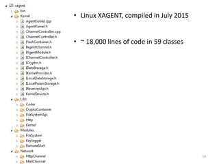 • Linux XAGENT, compiled in July 2015
• ~ 18,000 lines of code in 59 classes
59
 