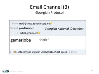 Email Channel (3)
Georgian Protocol
65
Georgian national ID number
“Hello”
 