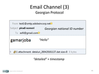 Email Channel (3)
Georgian Protocol
65
Georgian national ID number
“Hello”
“detailed” + timestamp
 