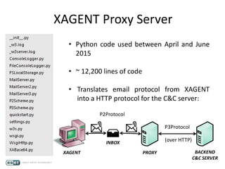 XAGENT Proxy Server
• Python code used between April and June
2015
• ~ 12,200 lines of code
• Translates email protocol from XAGENT
into a HTTP protocol for the C&C server:
(over HTTP)
P3Protocol
XAGENT PROXY BACKEND
C&C SERVER
INBOX
P2Protocol
 
