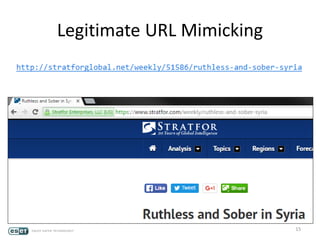Legitimate URL Mimicking
15
 