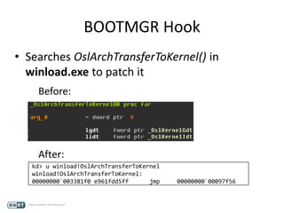 BOOTMGR Hook
• Searches OslArchTransferToKernel() in
winload.exe to patch it
kd> u winload!OslArchTransferToKernel
winload!OslArchTransferToKernel:
00000000`003381f0 e961fdd5ff jmp 00000000`00097f56
Before:
After:
 