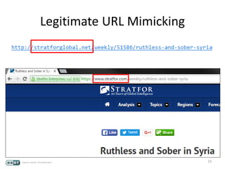 Legitimate URL Mimicking
15
 