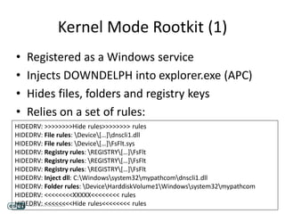 Kernel Mode Rootkit (1)
• Registered as a Windows service
• Injects DOWNDELPH into explorer.exe (APC)
• Hides files, folders and registry keys
• Relies on a set of rules:
HIDEDRV: >>>>>>>>Hide rules>>>>>>>> rules
HIDEDRV: File rules: Device[…]dnscli1.dll
HIDEDRV: File rules: Device[…]FsFlt.sys
HIDEDRV: Registry rules: REGISTRY[…]FsFlt
HIDEDRV: Registry rules: REGISTRY[…]FsFlt
HIDEDRV: Registry rules: REGISTRY[…]FsFlt
HIDEDRV: Inject dll: C:Windowssystem32mypathcomdnscli1.dll
HIDEDRV: Folder rules: DeviceHarddiskVolume1Windowssystem32mypathcom
HIDEDRV: <<<<<<<<XXXXX<<<<<<<< rules
HIDEDRV: <<<<<<<<Hide rules<<<<<<<< rules
 