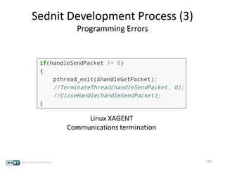 Sednit Development Process (3)
Programming Errors
120
Linux XAGENT
Communications termination
 